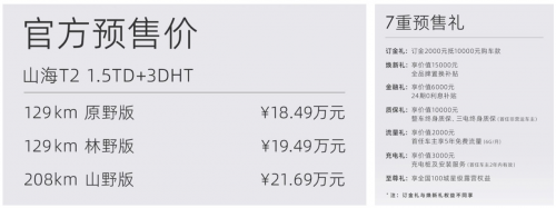 捷途山海T2预售正式拉开帷幕，仅需18.49万起，惊喜不断！