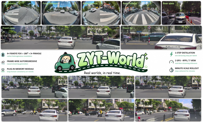 卓驭 ZYT-World：智驾的“平行世界”，移动物理 AI 的“训练舱”